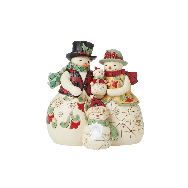 Highlnd Gln Snowmen Family Fig